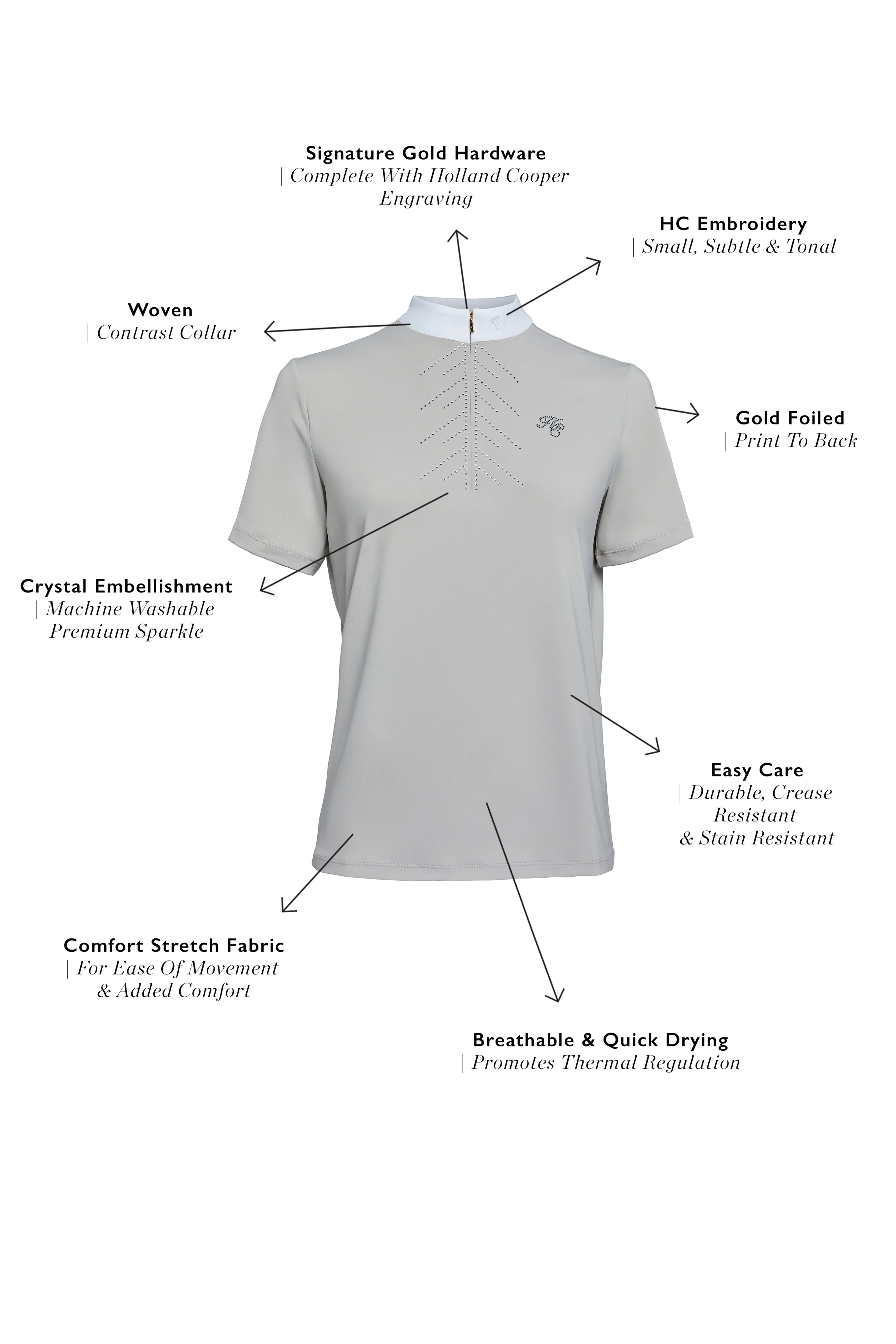 Windsor Short Sleeve Base Layer (Pebble)